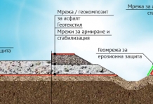 Пътно строителство